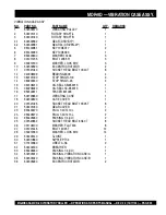 Preview for 53 page of MULTIQUIP Mikasa MDR-9D Operation And Parts Manual