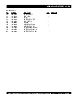 Preview for 61 page of MULTIQUIP Mikasa MDR-9D Operation And Parts Manual