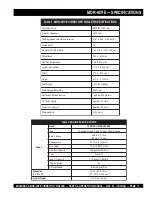 Предварительный просмотр 11 страницы MULTIQUIP Mikasa MDR-9DYE Operation And Parts Manual