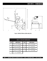 Предварительный просмотр 12 страницы MULTIQUIP Mikasa MDR-9DYE Operation And Parts Manual