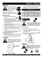 Preview for 18 page of MULTIQUIP Mikasa MDR-9DYE Operation And Parts Manual