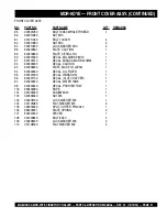 Preview for 41 page of MULTIQUIP Mikasa MDR-9DYE Operation And Parts Manual