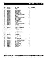 Preview for 43 page of MULTIQUIP Mikasa MDR-9DYE Operation And Parts Manual