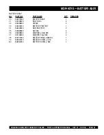 Preview for 63 page of MULTIQUIP Mikasa MDR-9DYE Operation And Parts Manual