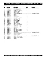 Preview for 85 page of MULTIQUIP Mikasa MDR-9DYE Operation And Parts Manual