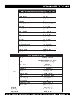 Preview for 6 page of MULTIQUIP Mikasa MDR-9GH Operation And Parts Manual