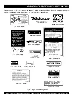 Preview for 12 page of MULTIQUIP Mikasa MDR-9GH Operation And Parts Manual