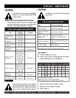 Preview for 24 page of MULTIQUIP Mikasa MDR-9GH Operation And Parts Manual