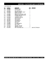 Preview for 55 page of MULTIQUIP Mikasa MDR-9GH Operation And Parts Manual