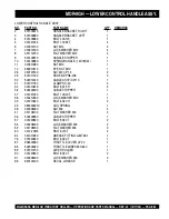 Preview for 63 page of MULTIQUIP Mikasa MDR-9GH Operation And Parts Manual