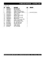 Preview for 75 page of MULTIQUIP Mikasa MDR-9GH Operation And Parts Manual