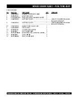 Preview for 91 page of MULTIQUIP Mikasa MDR-9GH Operation And Parts Manual