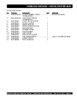 Preview for 101 page of MULTIQUIP Mikasa MDR-9GH Operation And Parts Manual