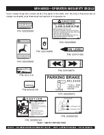 Preview for 10 page of MULTIQUIP Mikasa MRH800GS Operation And Parts Manual