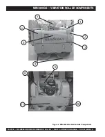 Preview for 16 page of MULTIQUIP Mikasa MRH800GS Operation And Parts Manual