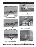 Preview for 33 page of MULTIQUIP Mikasa MRH800GS Operation And Parts Manual