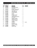 Preview for 51 page of MULTIQUIP Mikasa MRH800GS Operation And Parts Manual