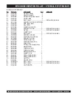 Preview for 55 page of MULTIQUIP Mikasa MRH800GS Operation And Parts Manual