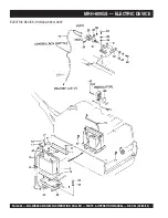 Preview for 62 page of MULTIQUIP Mikasa MRH800GS Operation And Parts Manual