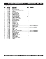 Preview for 73 page of MULTIQUIP Mikasa MRH800GS Operation And Parts Manual