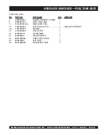 Preview for 97 page of MULTIQUIP Mikasa MRH800GS Operation And Parts Manual