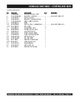 Preview for 107 page of MULTIQUIP Mikasa MRH800GS Operation And Parts Manual