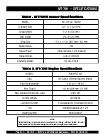 Preview for 10 page of MULTIQUIP Mikasa MT-70H Parts And Operation Manual