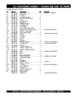 Предварительный просмотр 29 страницы MULTIQUIP Mikasa MT-70H Parts And Operation Manual