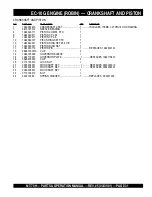 Preview for 31 page of MULTIQUIP Mikasa MT-70H Parts And Operation Manual