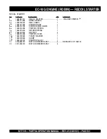 Предварительный просмотр 41 страницы MULTIQUIP Mikasa MT-70H Parts And Operation Manual