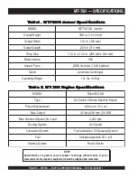 Предварительный просмотр 10 страницы MULTIQUIP Mikasa MT-75H Operation And Parts Manual