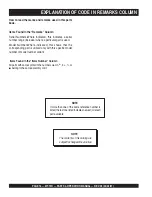 Preview for 16 page of MULTIQUIP Mikasa MT-75H Operation And Parts Manual