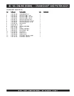 Preview for 29 page of MULTIQUIP Mikasa MT-75H Operation And Parts Manual