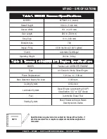 Preview for 10 page of MULTIQUIP Mikasa MT-86D Operation And Parts Manual