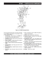 Preview for 11 page of MULTIQUIP Mikasa MT-86D Operation And Parts Manual