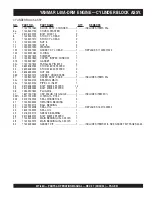 Preview for 31 page of MULTIQUIP Mikasa MT-86D Operation And Parts Manual