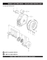 Предварительный просмотр 38 страницы MULTIQUIP Mikasa MT-86D Operation And Parts Manual