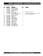 Preview for 39 page of MULTIQUIP Mikasa MT-86D Operation And Parts Manual