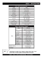 Preview for 12 page of MULTIQUIP mikasa mt55-f Operation Manual