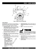 Preview for 14 page of MULTIQUIP mikasa mt55-f Operation Manual