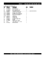 Предварительный просмотр 29 страницы MULTIQUIP mikasa mt55-f Operation Manual