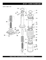 Preview for 30 page of MULTIQUIP mikasa mt55-f Operation Manual