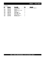 Preview for 33 page of MULTIQUIP mikasa mt55-f Operation Manual