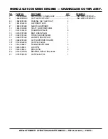 Preview for 41 page of MULTIQUIP Mikasa MTX60HF Operation And Parts Manual