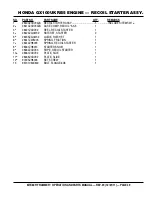 Preview for 49 page of MULTIQUIP Mikasa MTX60HF Operation And Parts Manual