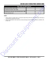 Preview for 10 page of MULTIQUIP Mikasa MTX70HDR Operation And Parts Manual