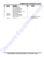 Preview for 24 page of MULTIQUIP Mikasa MTX70HDR Operation And Parts Manual