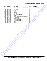 Preview for 36 page of MULTIQUIP Mikasa MTX70HDR Operation And Parts Manual