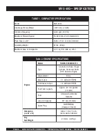 Preview for 6 page of MULTIQUIP Mikasa MVC-40G Operation And Parts Manual