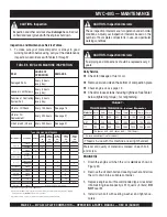 Preview for 20 page of MULTIQUIP Mikasa MVC-40G Operation And Parts Manual